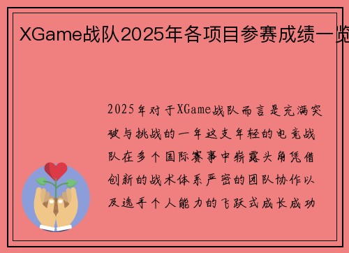 XGame战队2025年各项目参赛成绩一览